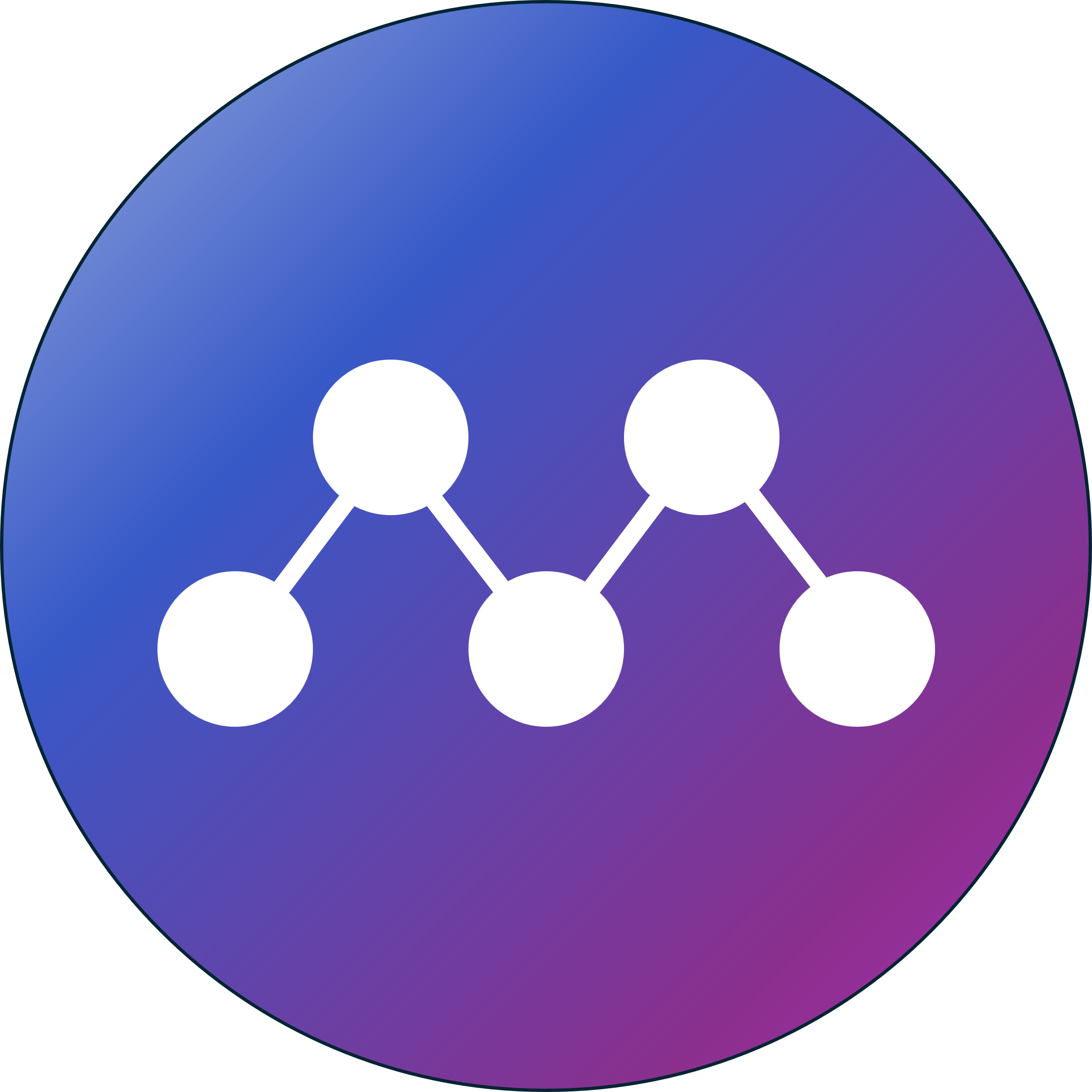 Momentum Solutions PR